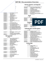 DocOverview PDF