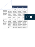 Network Cable Standards Rubric