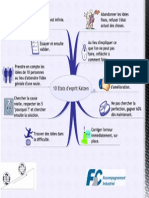 10 Régles Kaizen F2C.pdf