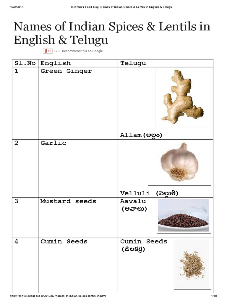 Reshlok's Food Blog Names of Indian Spices & Lentils in English