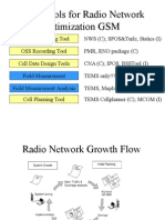 Main Tools For Radio Network Optimization GSM