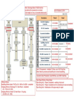 Marine-Onshore Work Schedule - Rev 1