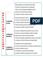 Cuadro PDF