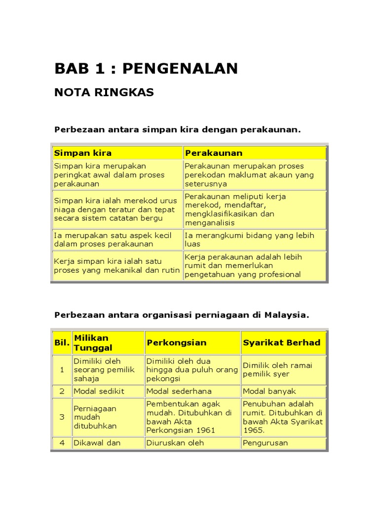 Membongkar Rahsia Debit Dan Credit Dalam Sistem Perakaunan Double Entry Gnz Business Alliances
