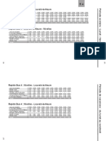 Rapido 4 PDF