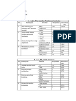 Data Hasil SMD Editan