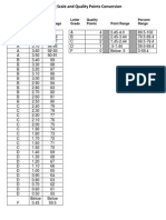 Crosswalk Classroom Teacher Grade Table