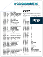 Ms Exel Shortcut Key