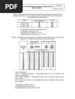Documentación ITC-BT-04 para Instalaciones | PDF | Diseño | Regulación
