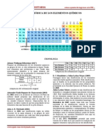 TABLA+PERIÓDICA+DE+LOS+ELEMENTOS+QUÍMICOS RESUMEN QMK COM LEVELx PDF
