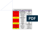 I4 Teams Performance - For The Month Sep'14 As On 22nd Sep - Alert Mail