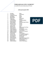 Giro di Trento 2014:official entry list