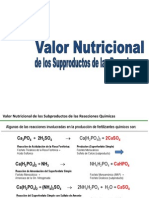 Producción de fertilizantes químicos y valor nutricional de sus subproductos