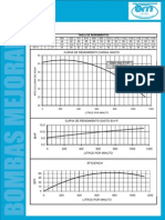 BOMBA Te1 PDF