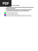 Download Call of Duty Modern Warfare 2 Callsigns and Emblems - How to unlock by benhaycraft SN24231789 doc pdf
