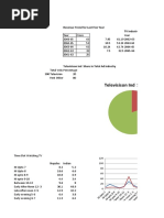 Television Fact in 2065 of Nepal