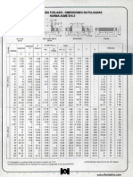 Tabla Dim Bridas ASME Clase 150 y 300 PDF