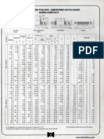 Dimensiones de flanges de acero forjado ASME B16.5