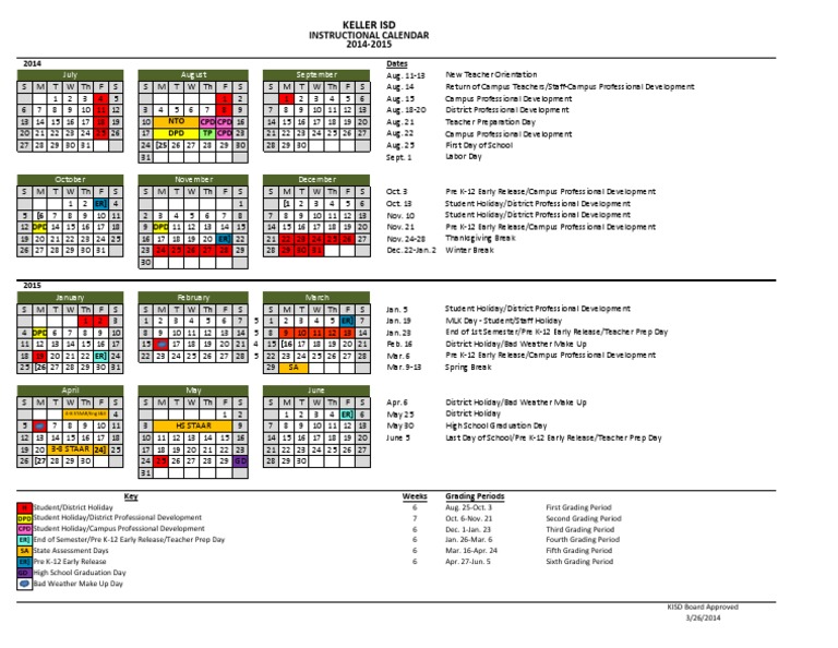Keller ISD School Calendar 2025-26 | PDF | Educational Institutions | Academia