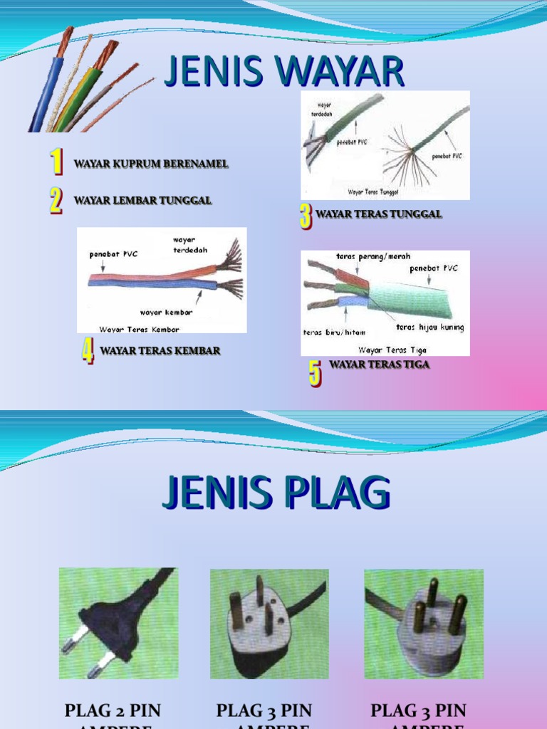 Jenis dan Fungsi Wayar Elektrik | PDF
