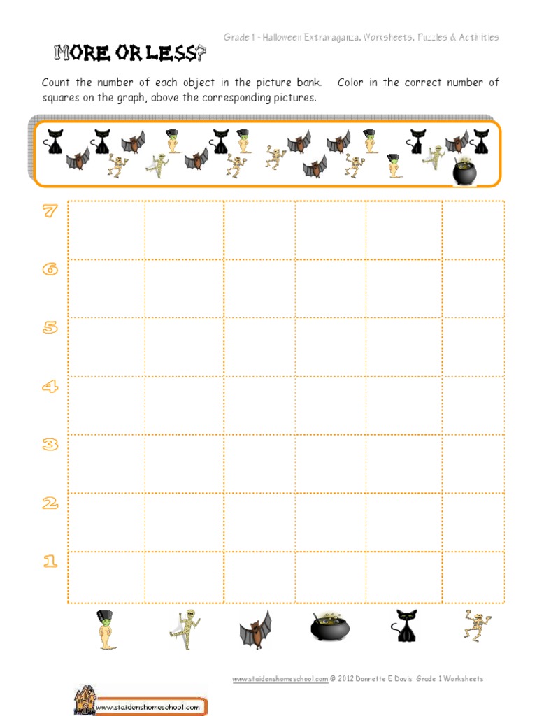 GR 1 Worksheet More or Less PDF | PDF | Language Arts & Discipline