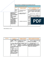 SESSÃO 5 Tabela MAABE metodologias_de_operacionalizacao_Parte_II