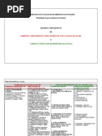 SESSÃO 6 QUADRO COMPARATIVO BE ESCOLA