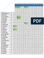 Copia de razil 2014.pdf