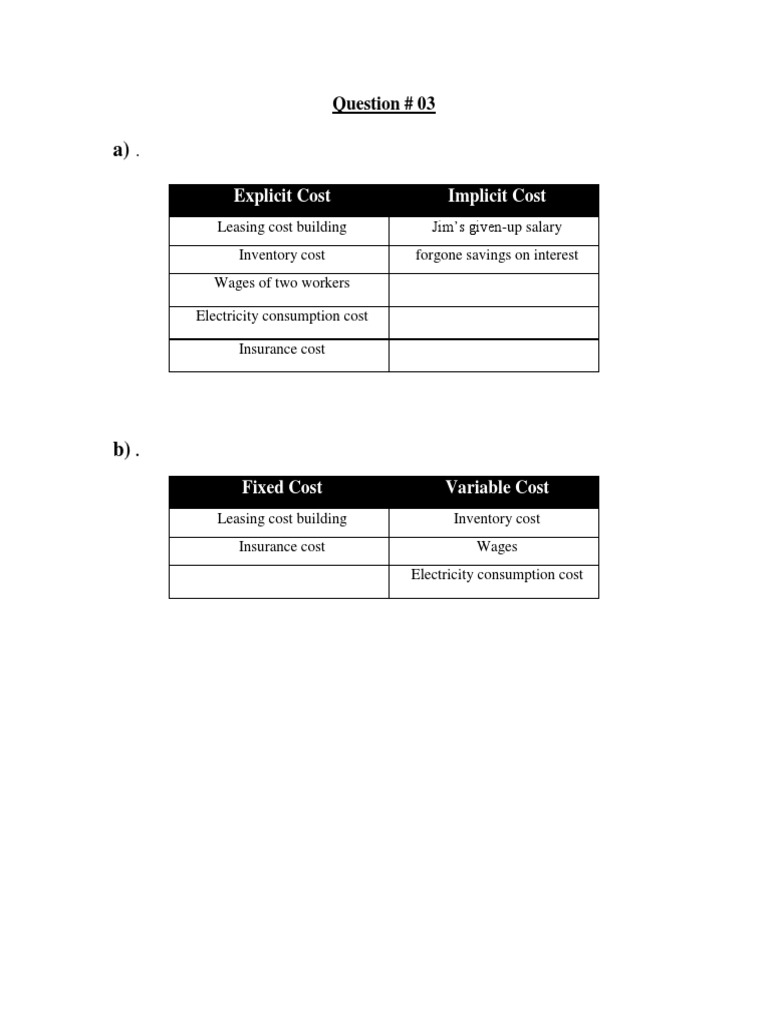 Explicit Cost Implicit Cost: Question # 03 | PDF | Finance & Money  Management | Computers
