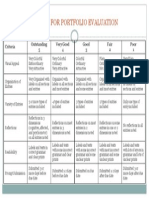 Rubric For Portfolio Evaluation: Criteria Outstanding 5 Very Good 4 Good 3 Fair 2 Poor 1