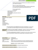 DERECHO COMERCIAL Mini PDF