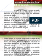 El Self o La Estructura Conceptual Del Si Mismo