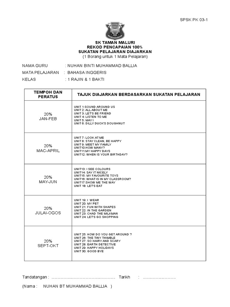 Rekod Pencapaian 100 Englishy1 Pdf