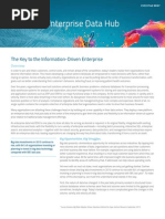 Cloudera EDH ExecutiveBrief