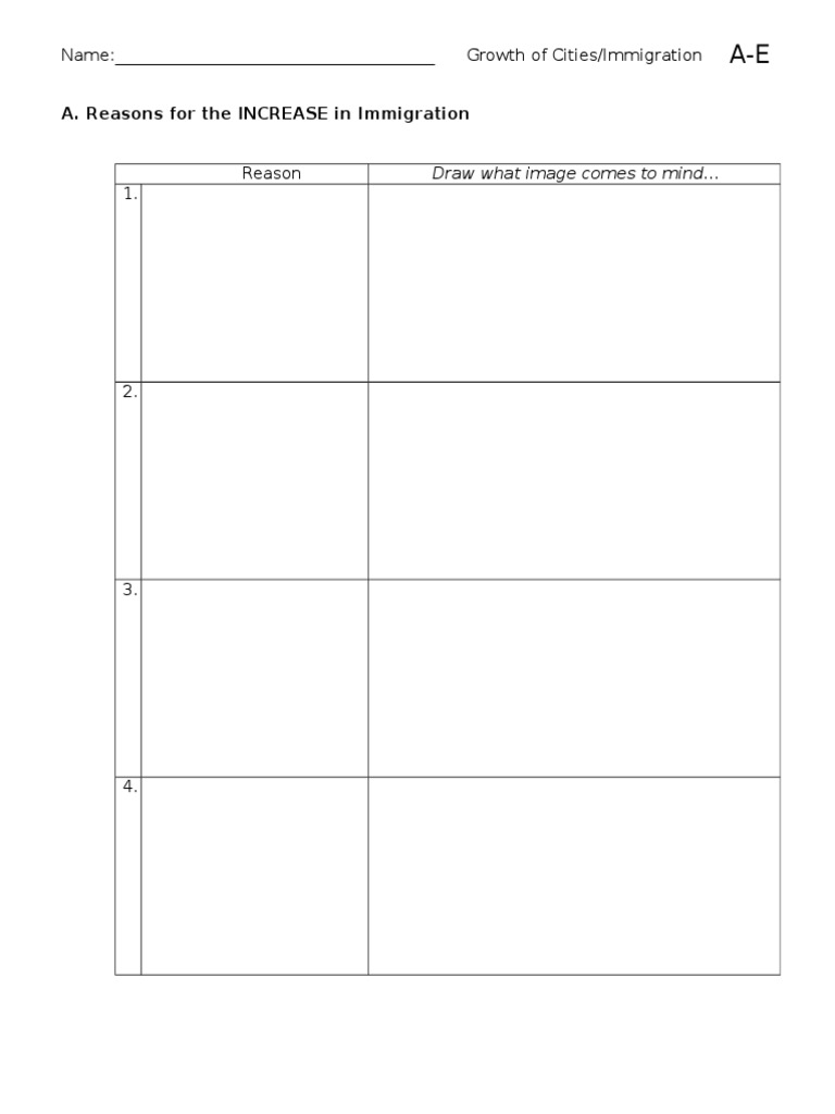 Notes Pages A-E | PDF | Art