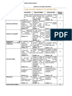 Rubrica de Evaluaciòn de Trabajo Colaborativo PDF