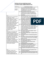 KI-KD Teknik Pemesinan Gambar Manufaktur (XI)