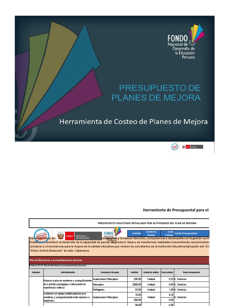 Presupuesto para Plan de Mejora Educativa | PDF | Presupuesto | Compartir