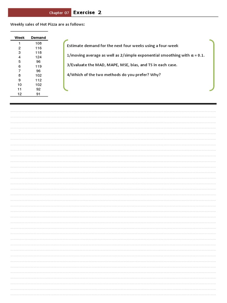Pizza Demand Forecast Analysis | PDF