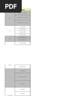 Cc1110 Cc2510 Basic Software Examples Overview