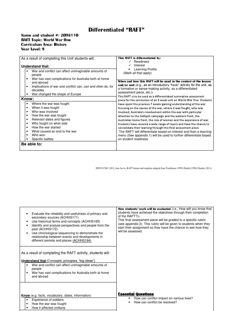 Raft examples for english picture