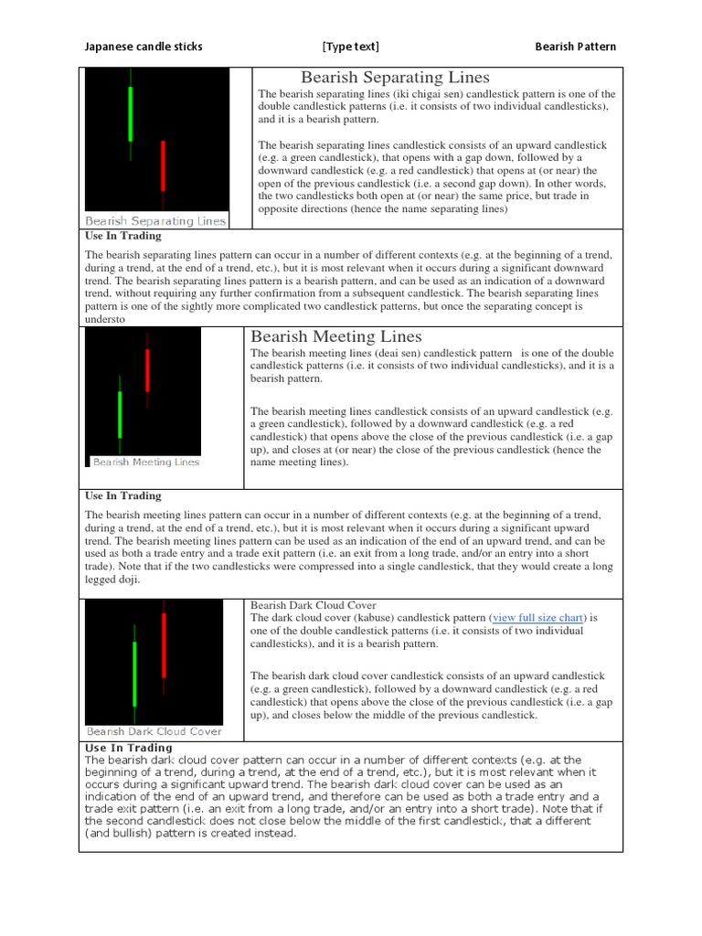 Japanese Candlestick Patterns PDF