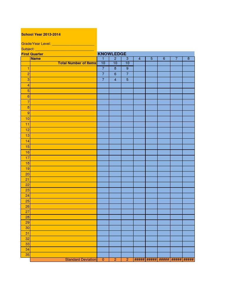 2013-2014 School Year Performance Report | PDF