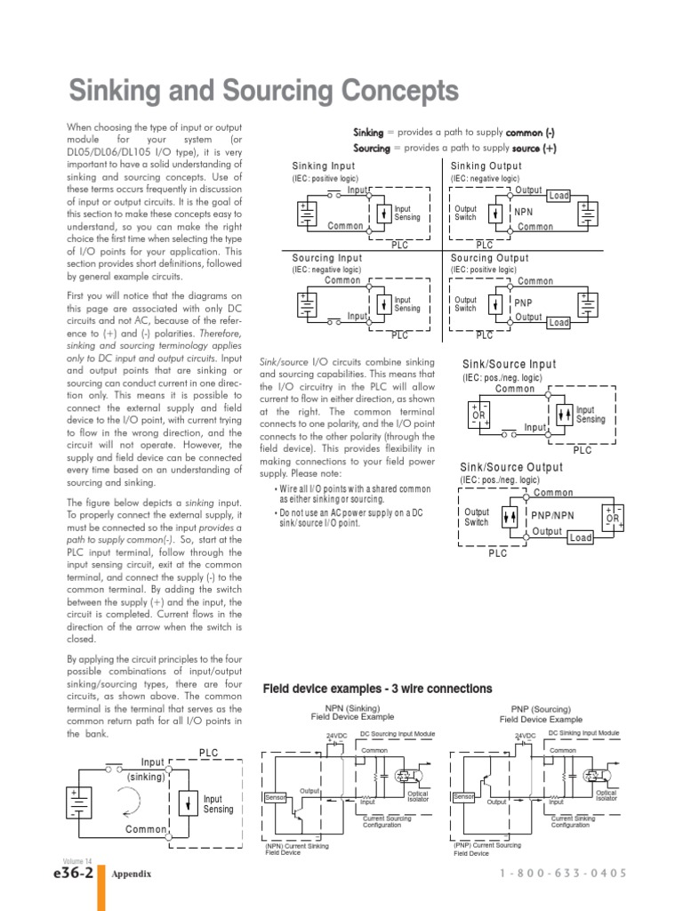 Sinksource Pdf Programmable Logic Controller Input Output