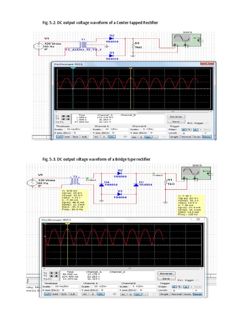 DC Output Waveforms of Rectifiers | PDF | Science & Mathematics