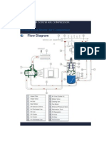 PRINSIP KERJA SCREW AIR COMPRESSOR - Odt