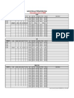 SSV & SCSSV Leak Test Calculation-September 07