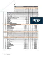 PeTA 2014 Gantt Chart (Updated)