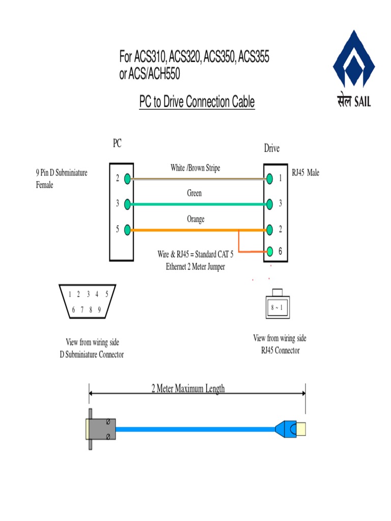 ACS/ACH550 Wiring Connection Guide | PDF | Data Transmission | Electricity