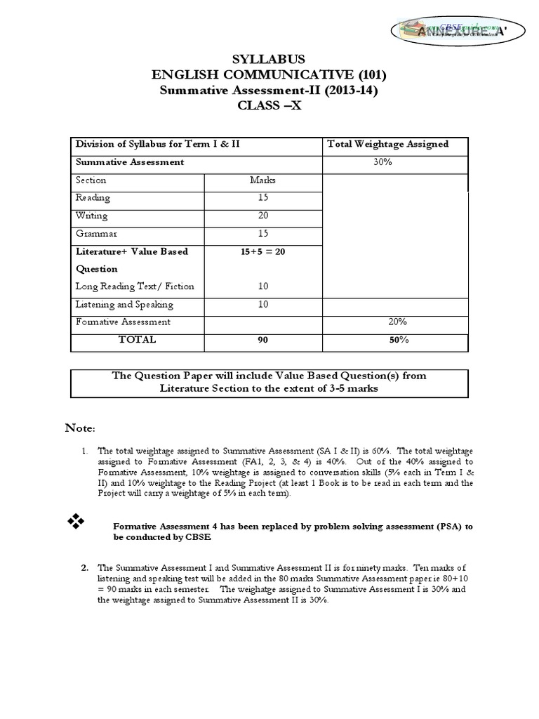 English Communicative Class X Syllabus | PDF | Question | Sentence ...
